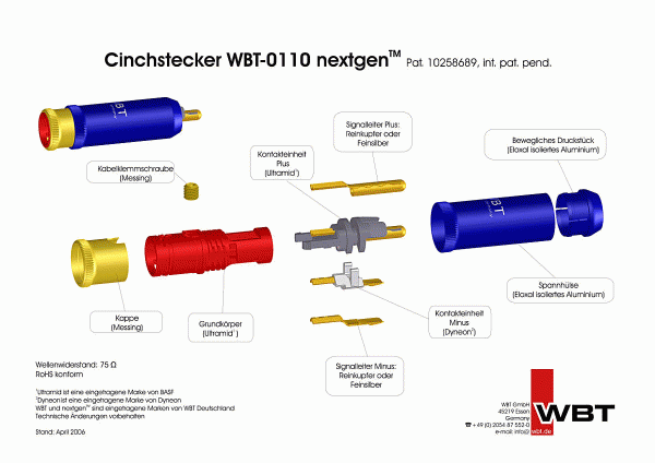  WBT-0110 Cu:  3